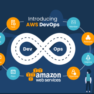 AWS DevOps Course | the Creative Vibe