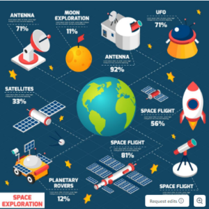 Space-Exploration- Infografic-Pro-Vector