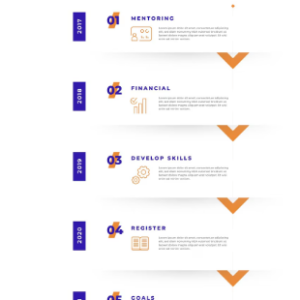 Flat-design-timeline-infographic