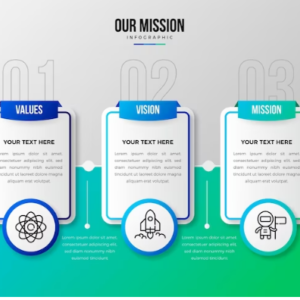 Gradient-our-mission-infographics