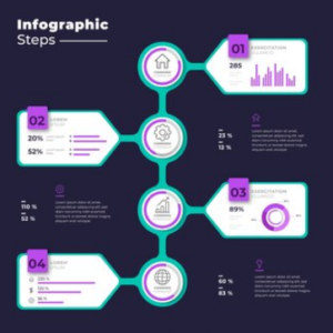 Infographic-steps