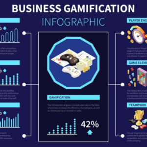 Isometric-Business-Gamification